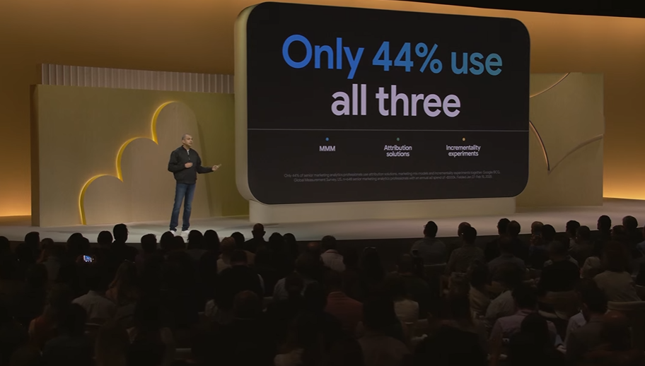 Soycesjuarez Marketing Branding Google Ads 2025